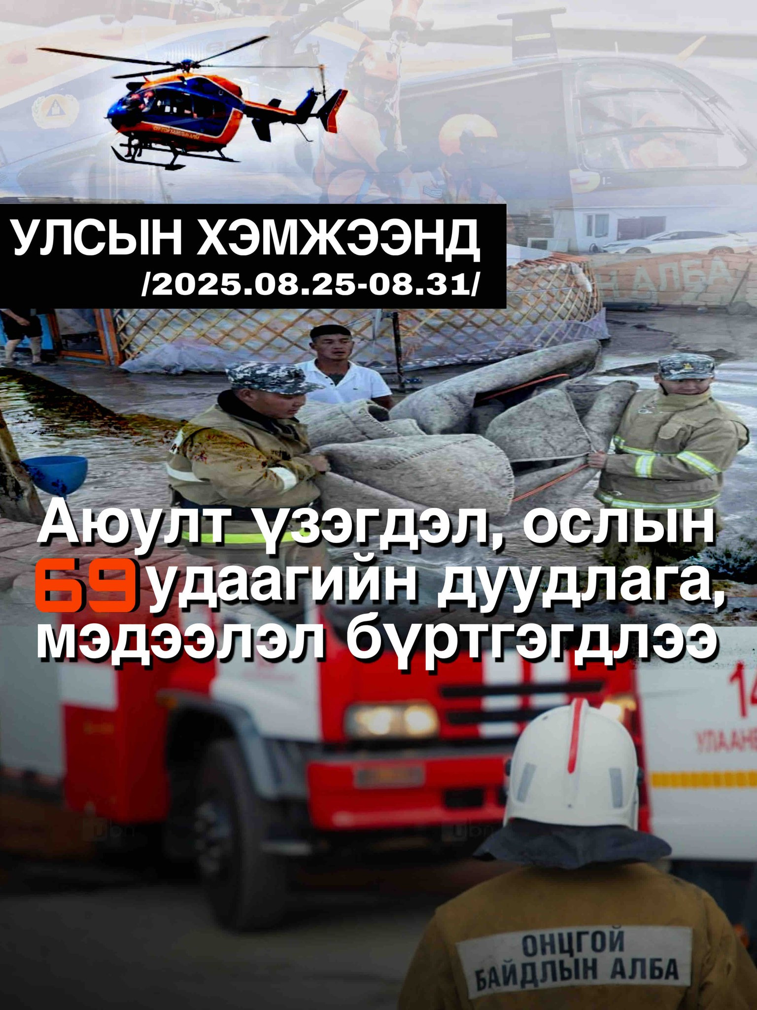 НИЙТ ДУУДЛАГЫН 64 ХУВИЙГ ОБЬЕКТЫН ГАЛ ТҮЙМЭР ЭЗЭЛЖ БАЙНА